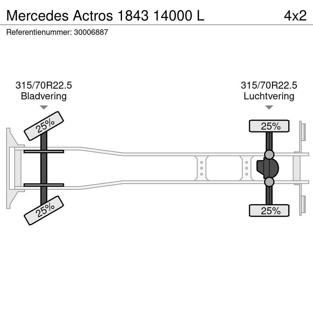 Mercedes-Benz Actros 1843 14000 L Tankwagen