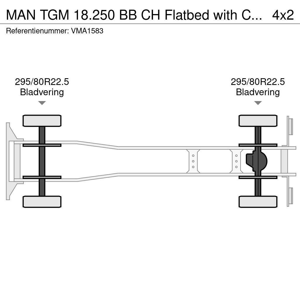 MAN TGM 18.250 BB CH Flatbed with Crane All-Terrain-Krane