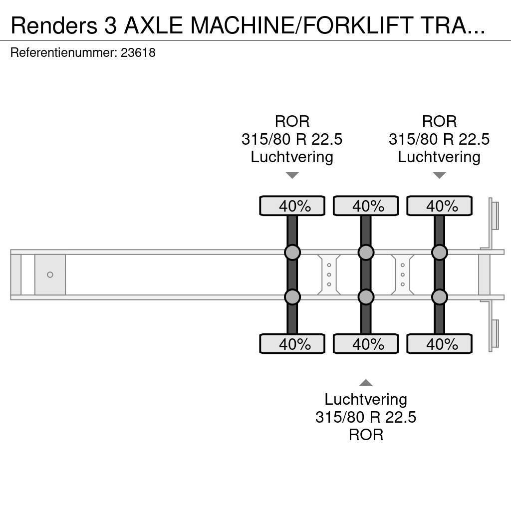 Renders 3 AXLE MACHINE/FORKLIFT TRANSPORT TRAILER Andere Auflieger