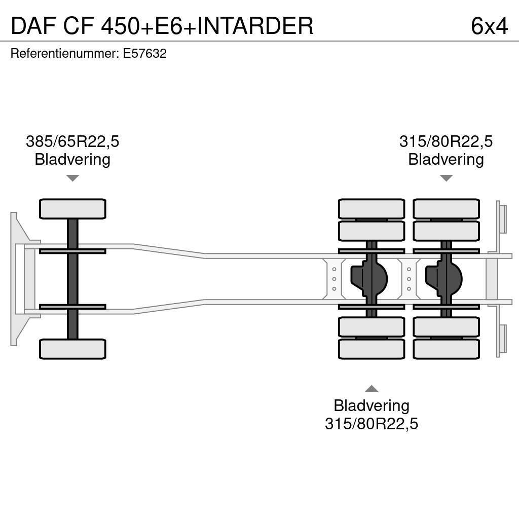DAF CF 450+E6+INTARDER Containerwagen