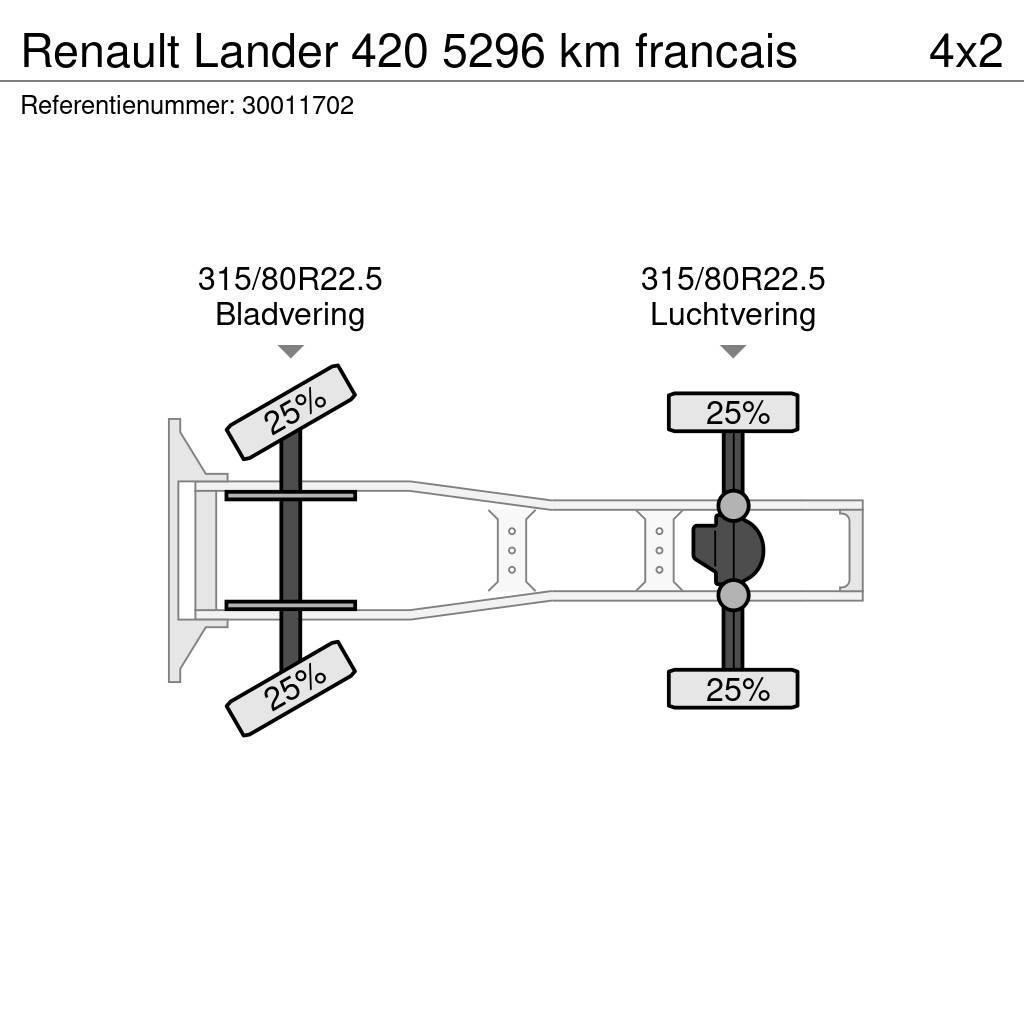 Renault Lander 420 5296 km francais Sattelzugmaschinen