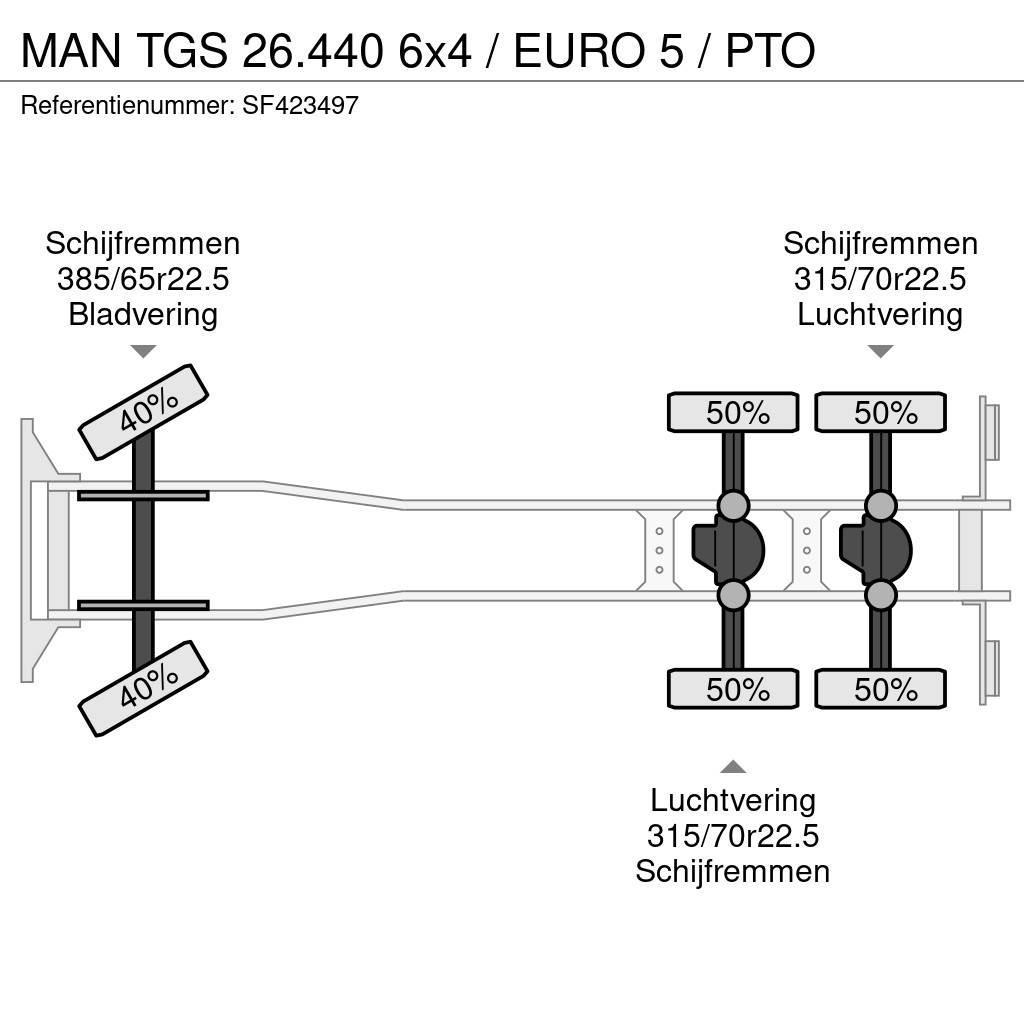 MAN TGS 26.440 6x4 / EURO 5 / PTO Wechselfahrgestell