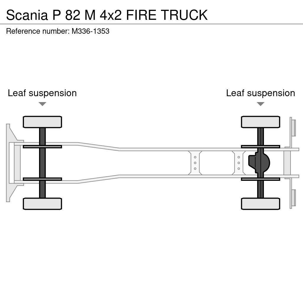 Scania P 82 M 4x2 FIRE TRUCK Löschfahrzeuge
