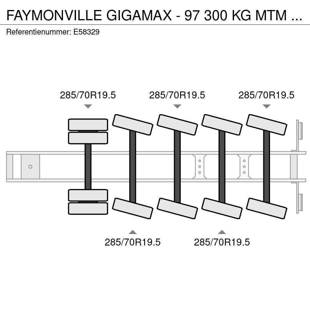 Faymonville GIGAMAX - 97 300 KG MTM -23m - HYDR. STEERING Tieflader-Auflieger