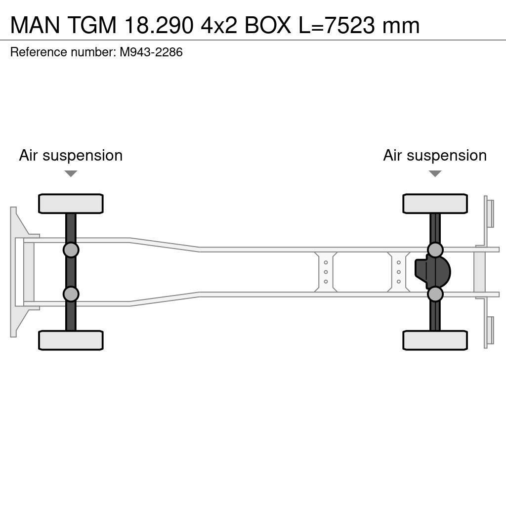 MAN TGM 18.290 4x2 BOX L=7523 mm Kastenaufbau