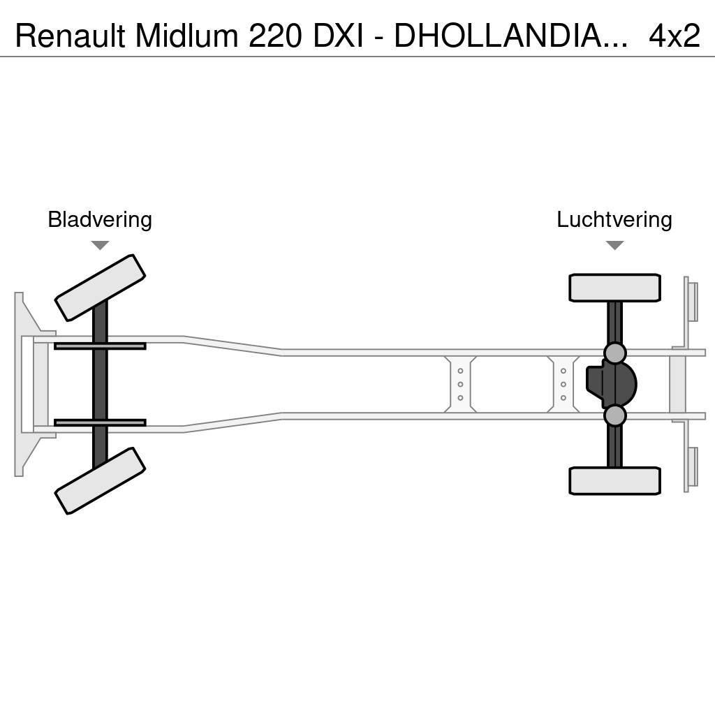 Renault Midlum 220 DXI - DHOLLANDIA TAIL LIFT 1500KG - AUT Kastenaufbau