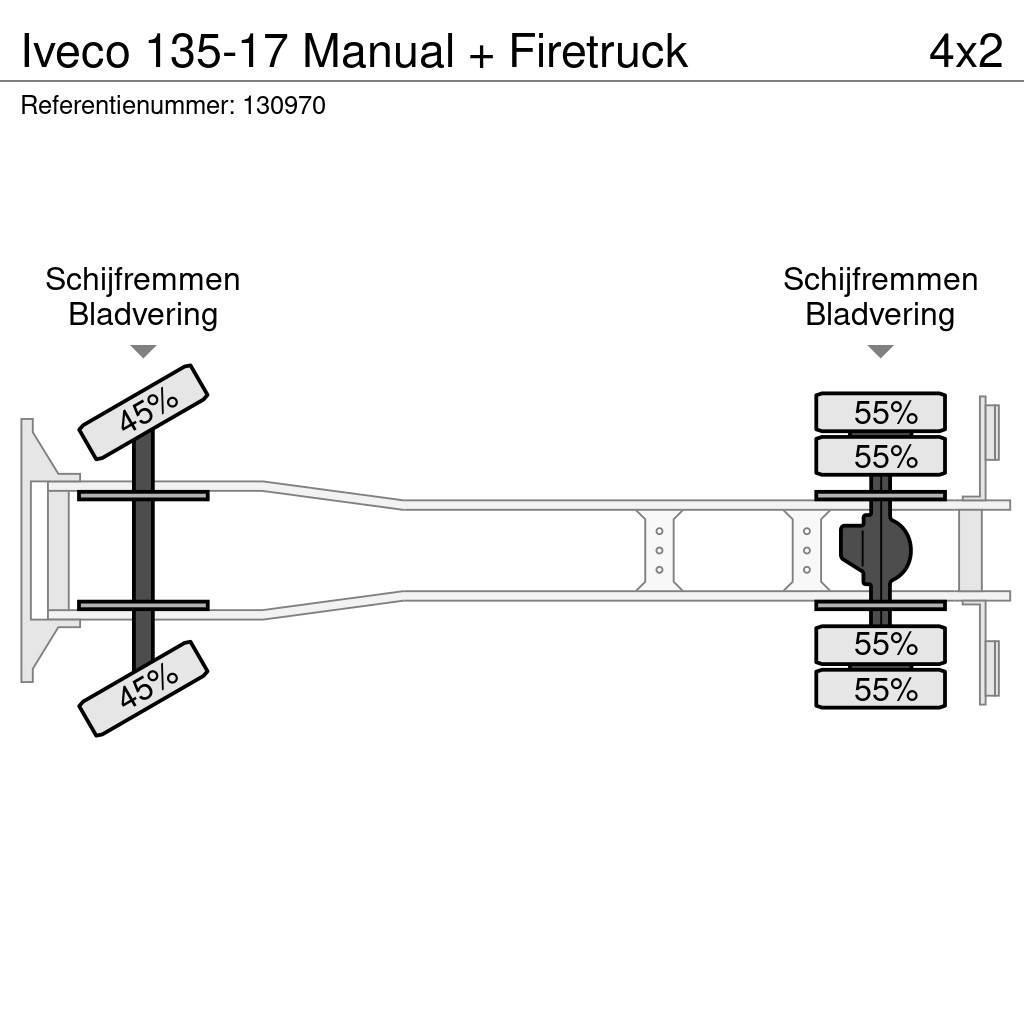 Iveco 135-17 Manual + Firetruck Löschfahrzeuge