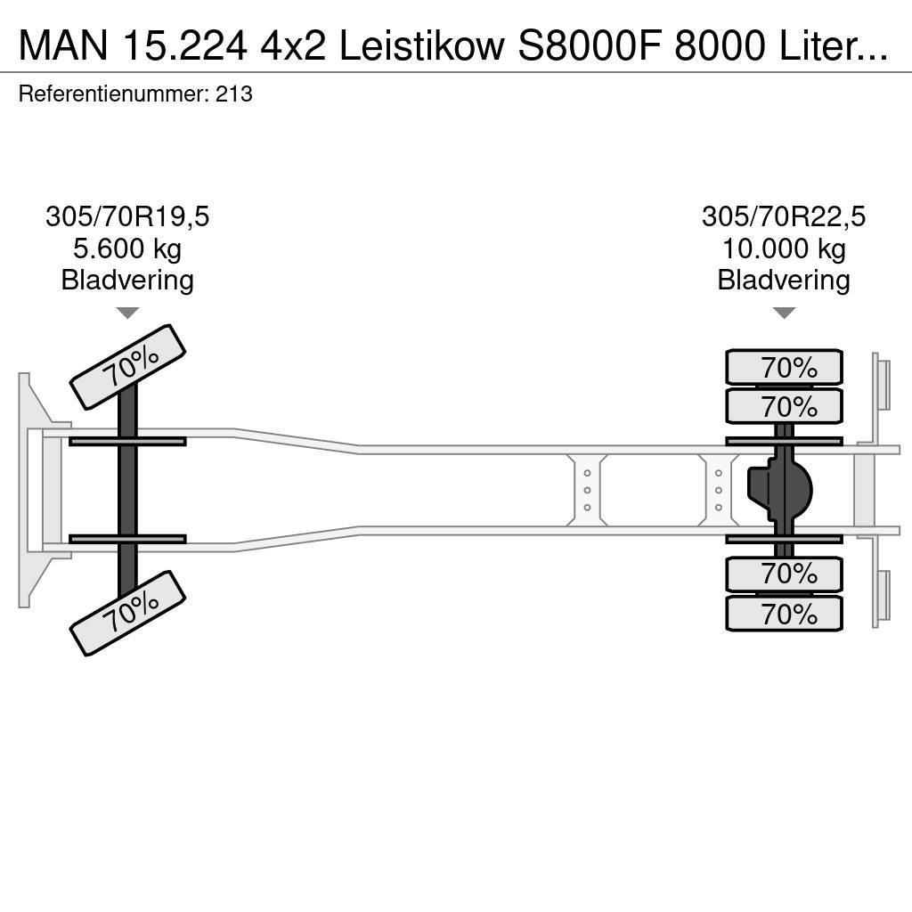 MAN 15.224 4x2 Leistikow S8000F 8000 Liter German Truc Saug- und Druckwagen