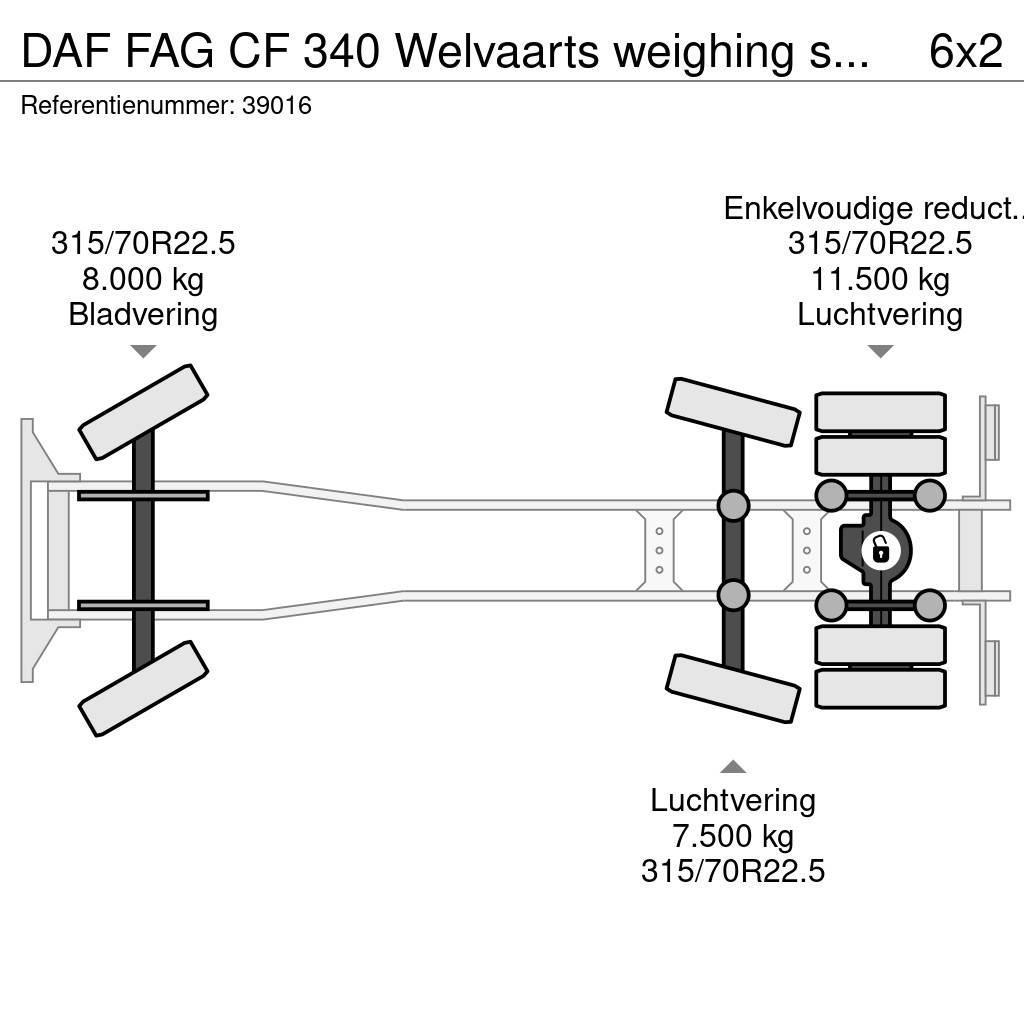 DAF FAG CF 340 Welvaarts weighing system Müllwagen