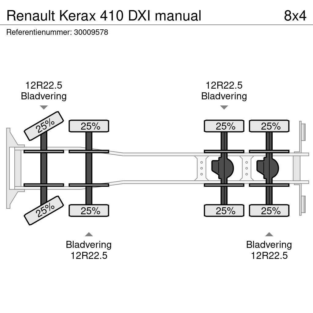 Renault Kerax 410 DXI manual Beton-Mischfahrzeuge