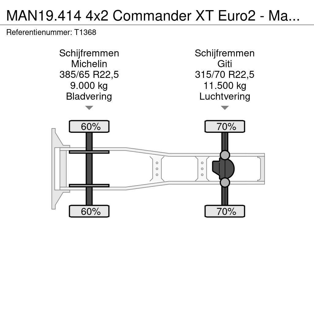 MAN 19.414 4x2 Commander XT Euro2 - Manual - MKG HLK30 Sattelzugmaschinen