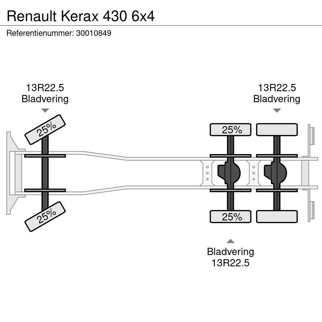 Renault Kerax 430 6x4 Pritschenwagen/Pritschenwagen mit Seitenklappe