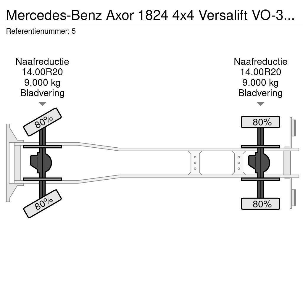Mercedes-Benz Axor 1824 4x4 Versalift VO-355-MHI Winch 69 kV Top LKW-Arbeitsbühnen