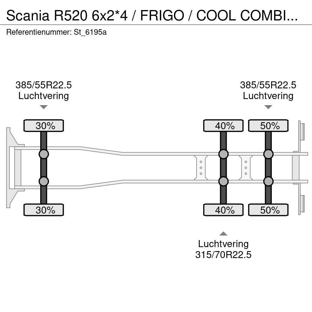 Scania R520 6x2*4 / FRIGO / COOL COMBINATION / CARRIER Kühlkoffer