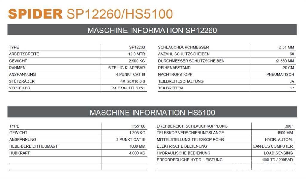 Schouten SPIDER SP12260B / HS5100 Profi-Line Gülle- Verschl Düngemittelverteiler