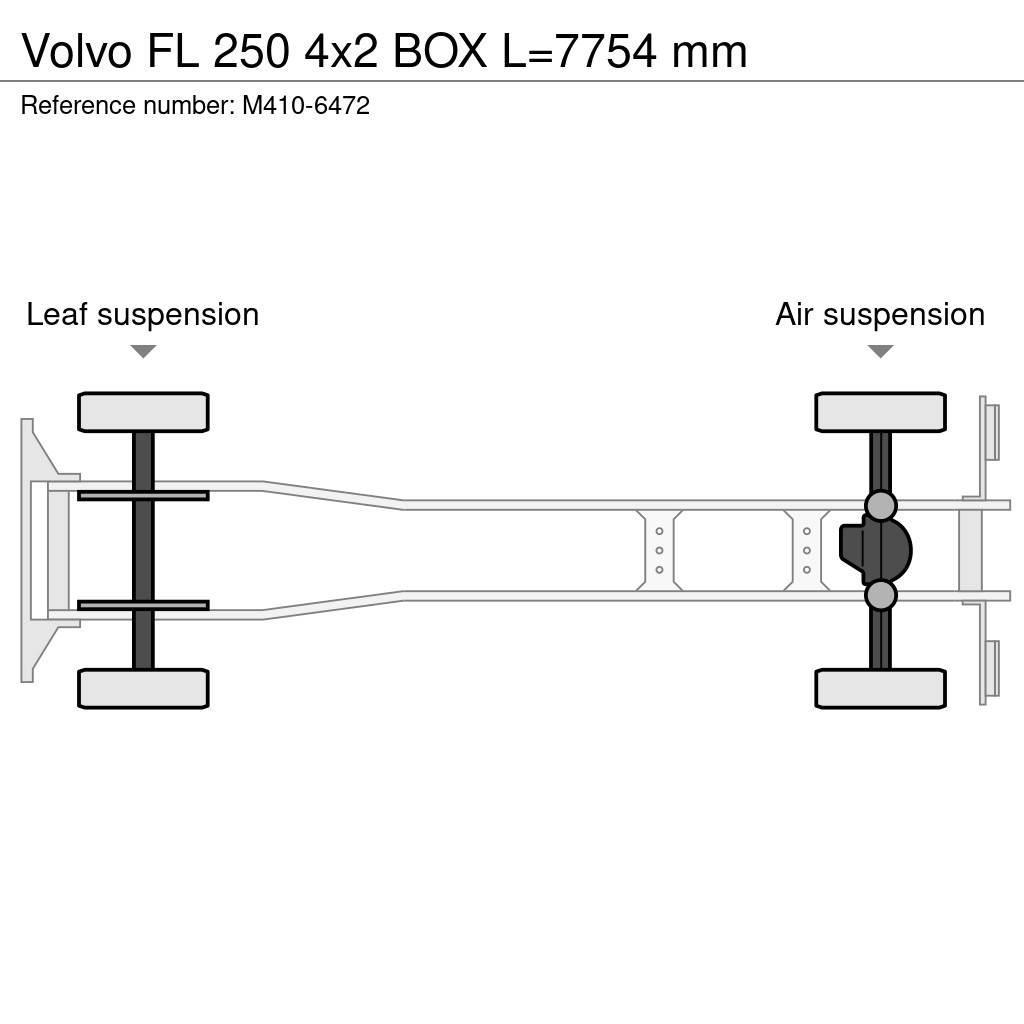 Volvo FL 250 4x2 BOX L=7754 mm Kastenaufbau