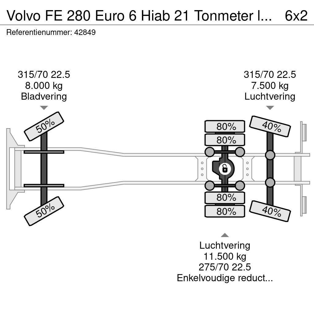 Volvo FE 280 Euro 6 Hiab 21 Tonmeter laadkraan Müllwagen