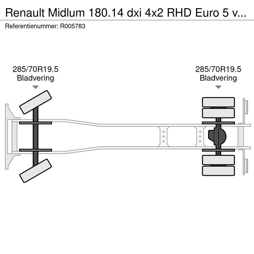 Renault Midlum 180.14 dxi 4x2 RHD Euro 5 vacuum tank 6.1 m Saug- und Druckwagen