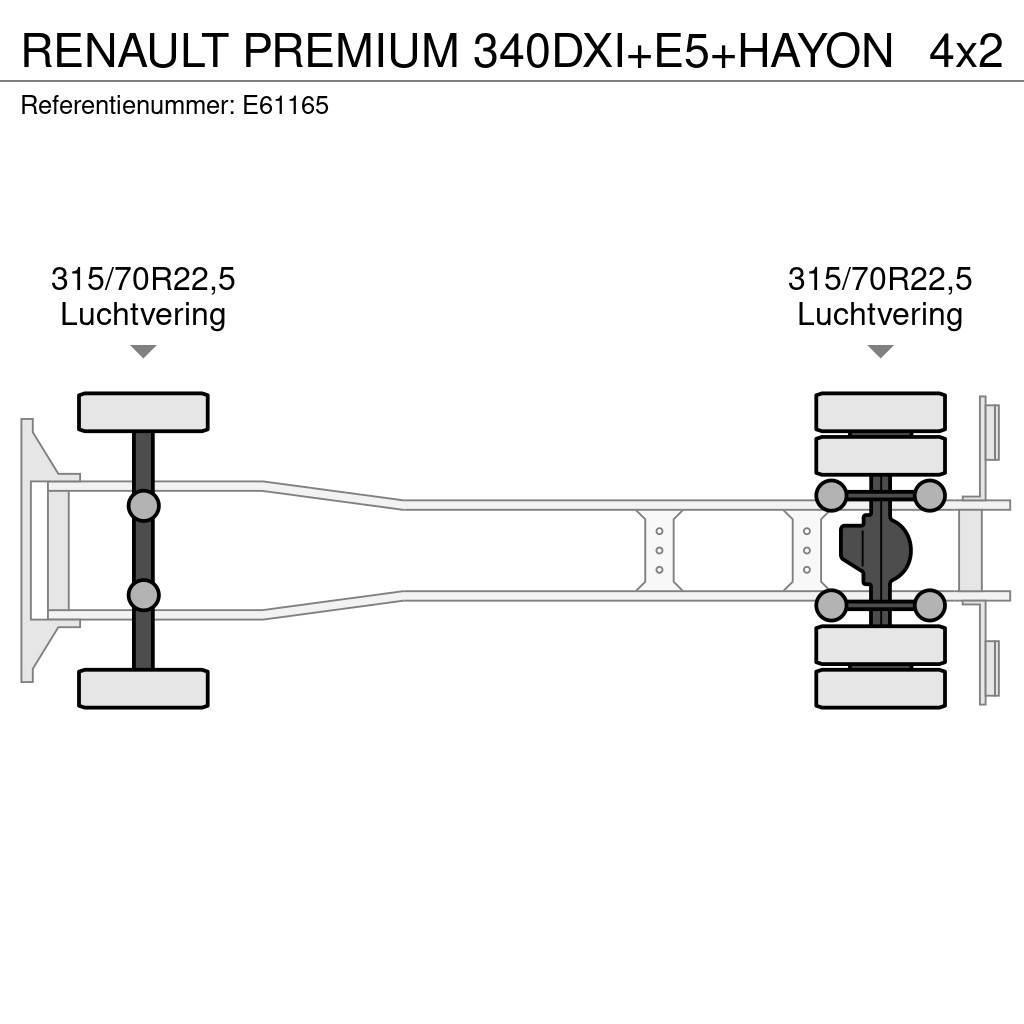 Renault PREMIUM 340DXI+E5+HAYON Kastenaufbau