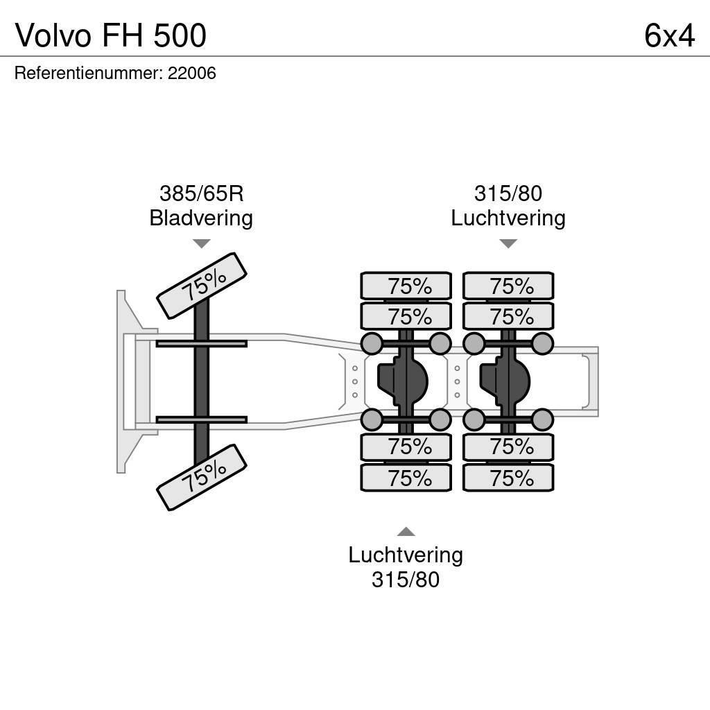 Volvo FH 500 Sattelzugmaschinen