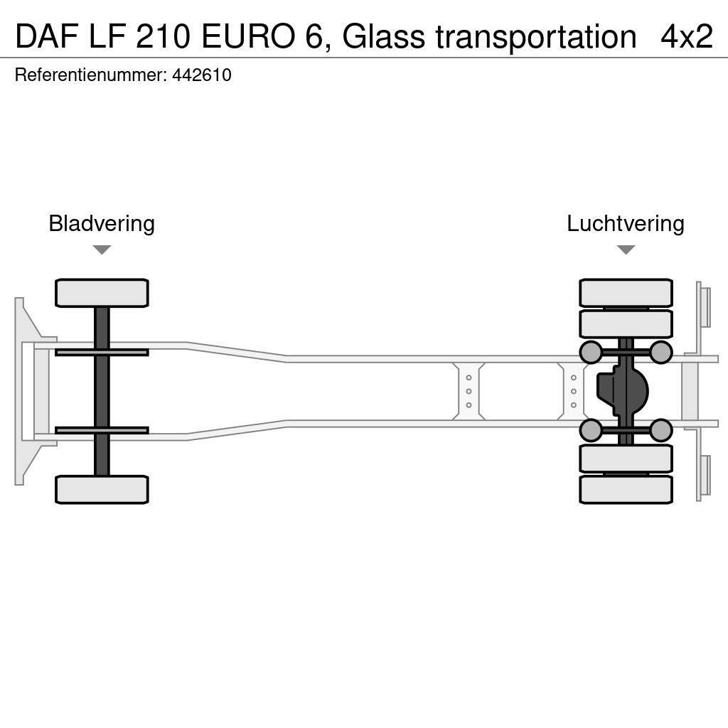 DAF LF 210 EURO 6, Glass transportation Kastenaufbau