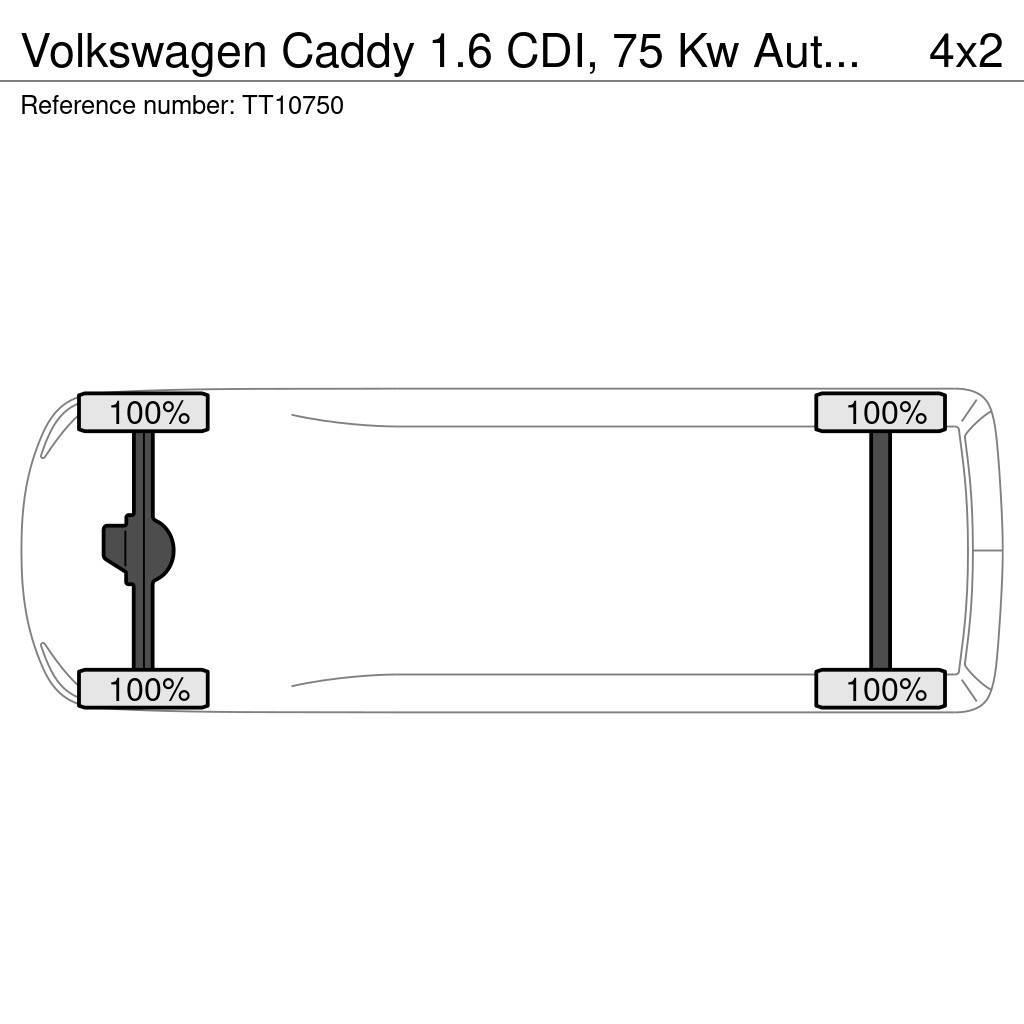 Volkswagen Caddy 1.6 CDI, 75 Kw Automatic, Navigatie, Airco, Lieferwagen