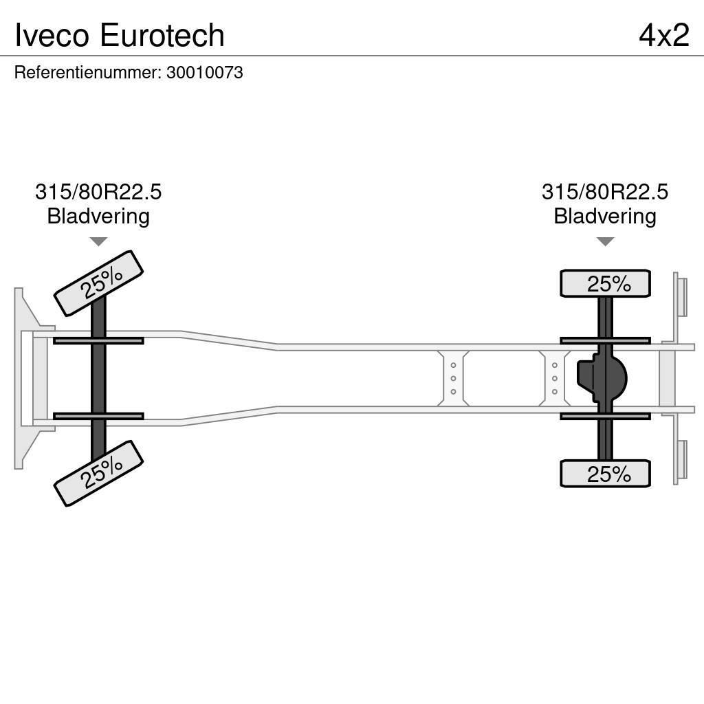 Iveco Eurotech Kranwagen
