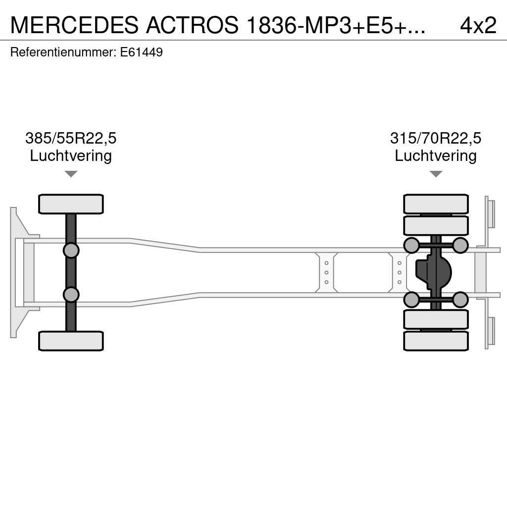 Mercedes-Benz ACTROS 1836-MP3+E5+DHOLLANDIA Absetzkipper