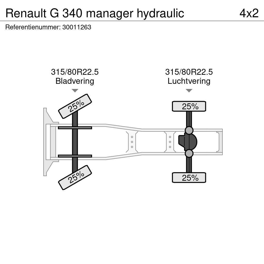 Renault G 340 manager hydraulic Sattelzugmaschinen
