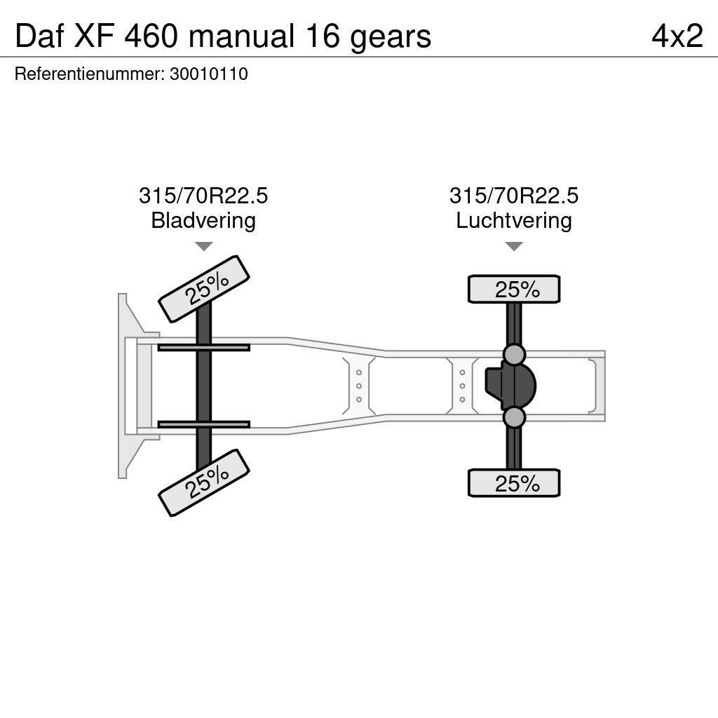 DAF XF 460 manual 16 gears Sattelzugmaschinen