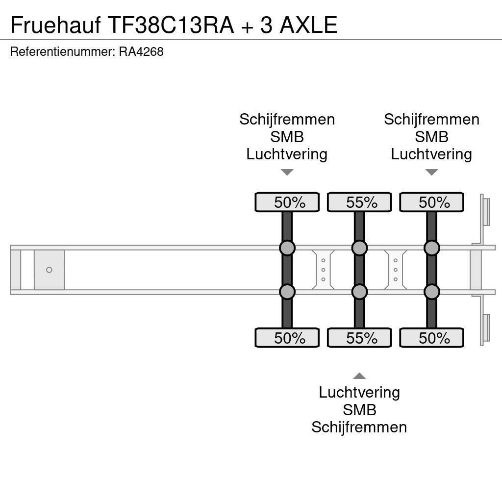 Fruehauf TF38C13RA + 3 AXLE Containerauflieger