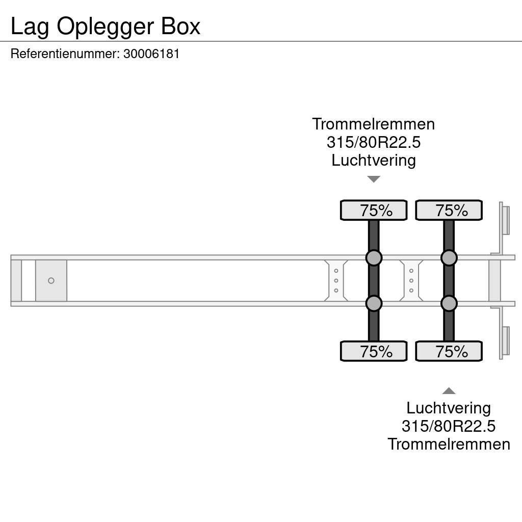 LAG Oplegger Box Kofferauflieger
