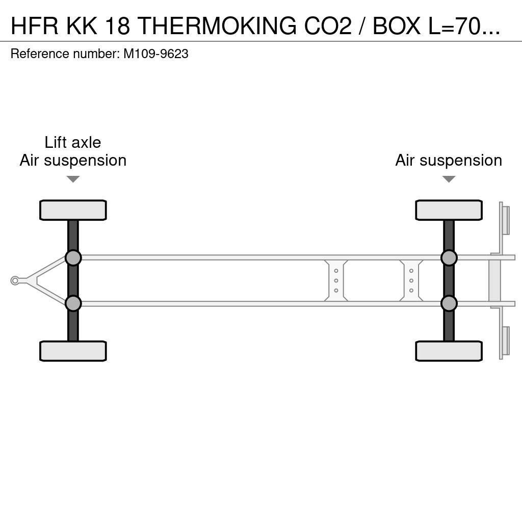 HFR KK 18 THERMOKING CO2 / BOX L=7040 mm Kühlanhänger