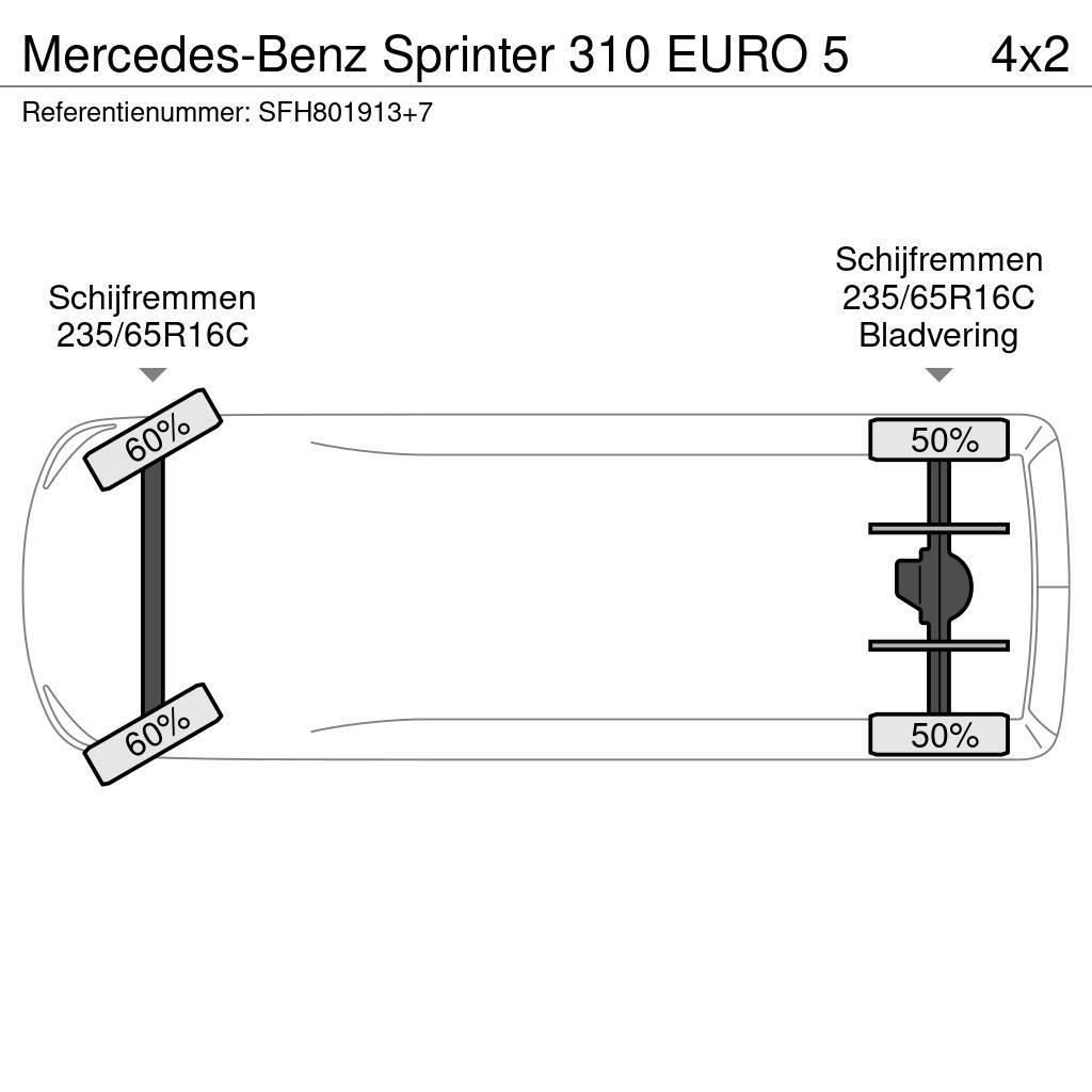 Mercedes-Benz Sprinter 310 EURO 5 Kastenwagen