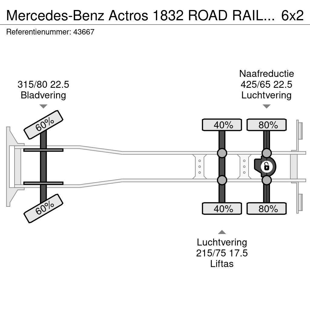 Mercedes-Benz Actros 1832 ROAD RAIL 2-way truck / Bovenleidingmo LKW-Arbeitsbühnen