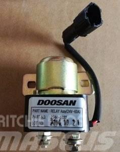Doosan 2544-1022 Doosan Daewoo Hydraulik