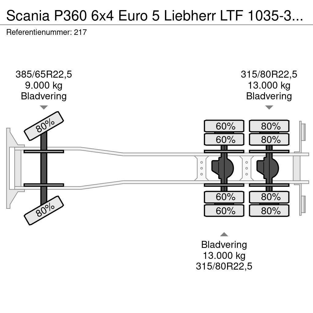 Scania P360 6x4 Euro 5 Liebherr LTF 1035-3.1 Radio Remote All-Terrain-Krane