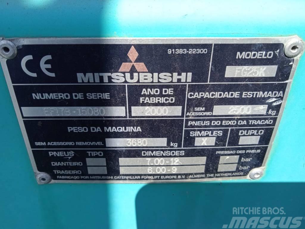Mitsubishi FG25K Gas Stapler