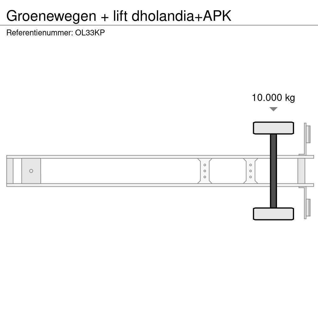 Groenewegen + lift dholandia+APK Kofferauflieger