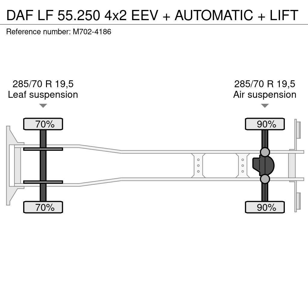 DAF LF 55.250 4x2 EEV + AUTOMATIC + LIFT Kastenaufbau