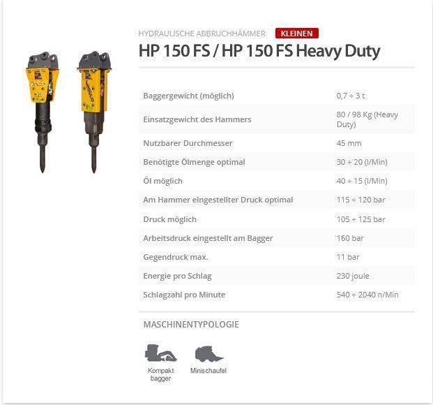 Indeco HP 150 FS Heavy Duty Hammer / Brecher