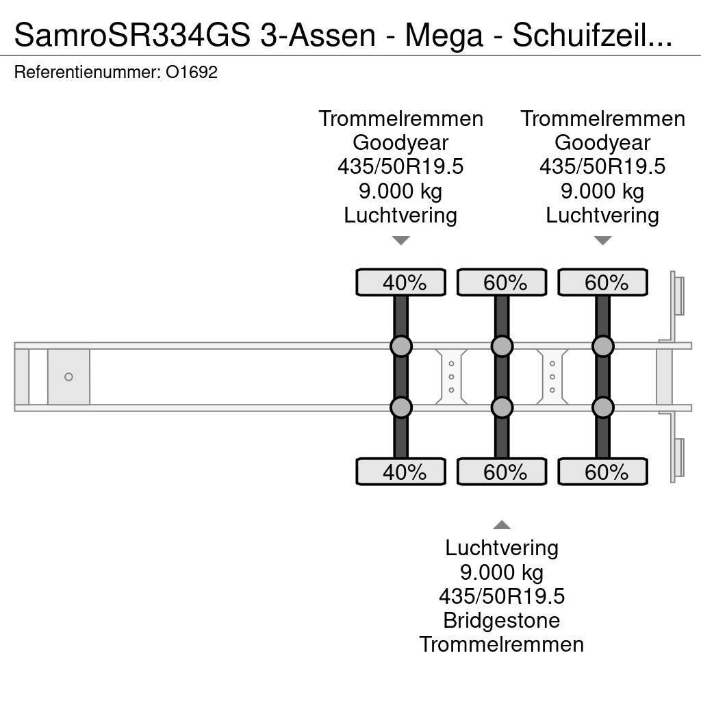 Samro SR334GS 3-Assen - Mega - Schuifzeilen - Trommelrem Curtainsiderauflieger
