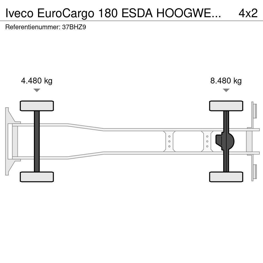 Iveco EuroCargo 180 ESDA HOOGWERKER 23m!!SKYWORKER/ARBEI LKW-Arbeitsbühnen