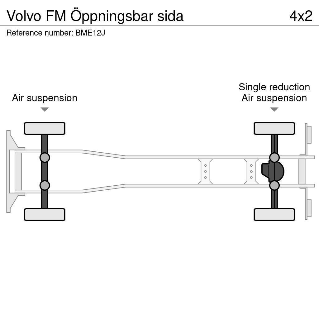 Volvo FM Öppningsbar sida Kastenaufbau
