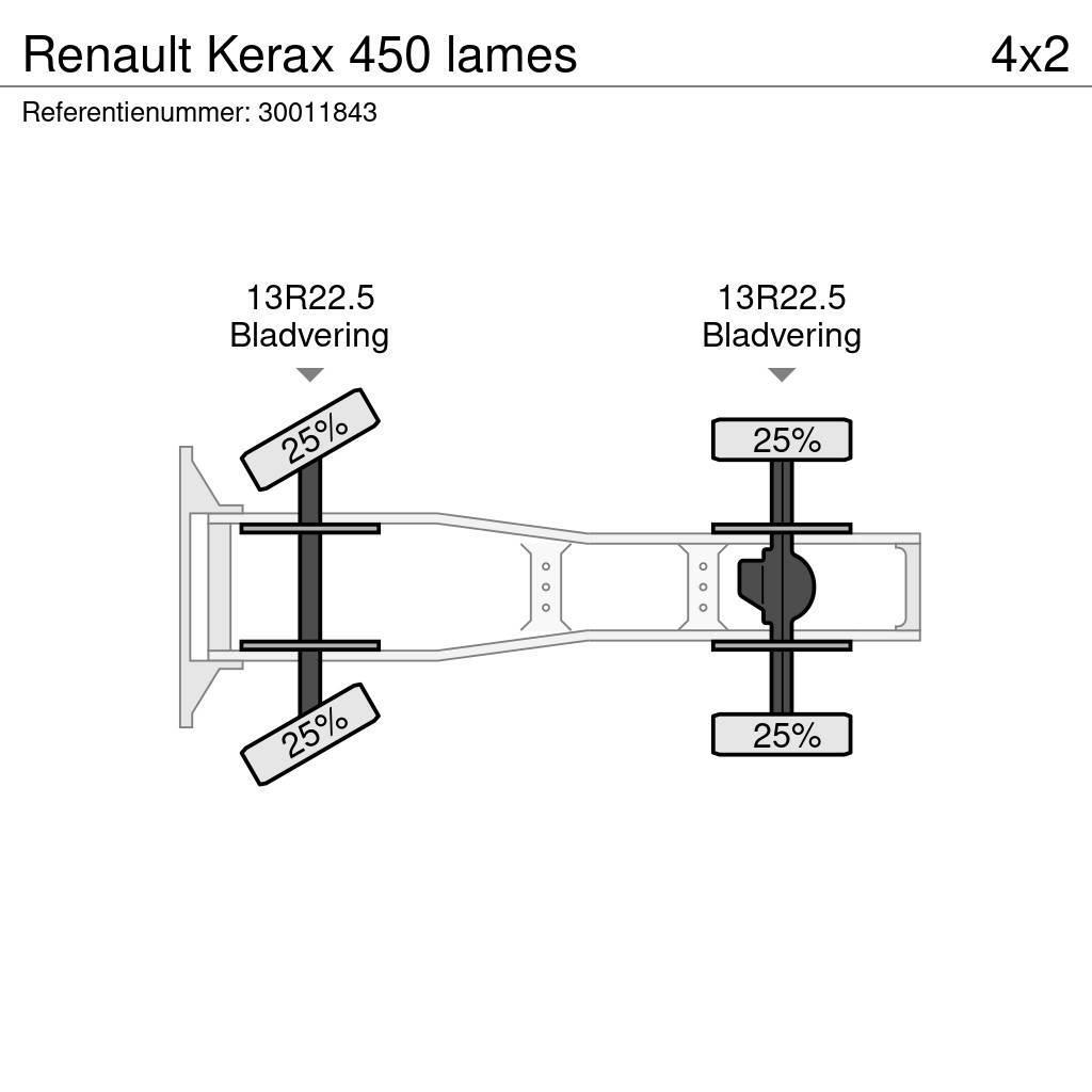 Renault Kerax 450 lames Sattelzugmaschinen