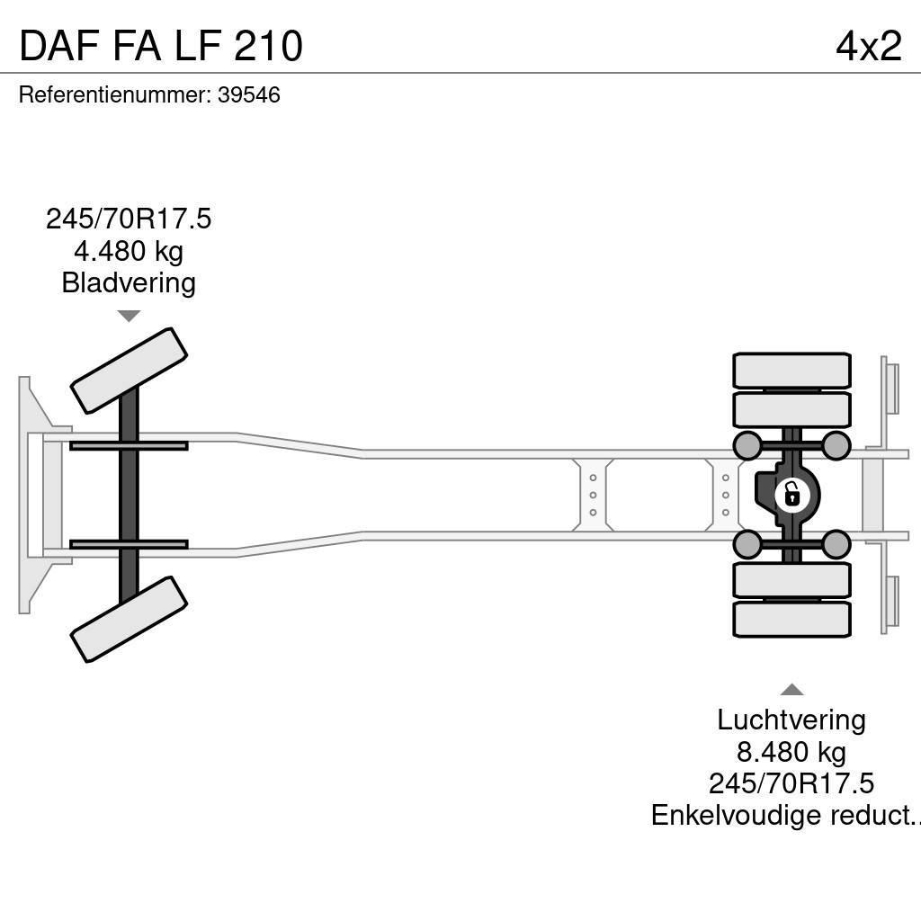 DAF FA LF 210 Kastenaufbau