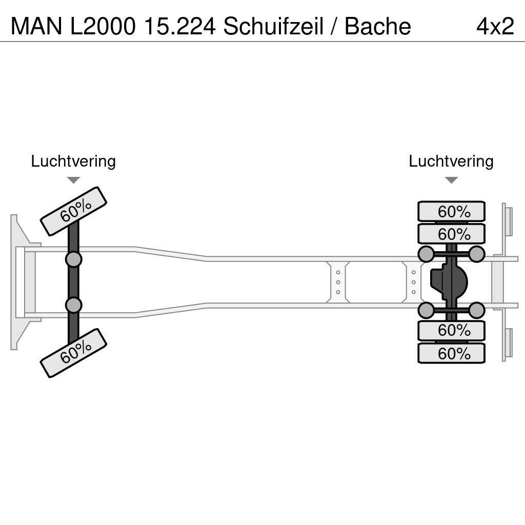 MAN L2000 15.224 Schuifzeil / Bache Pritsche & Plane