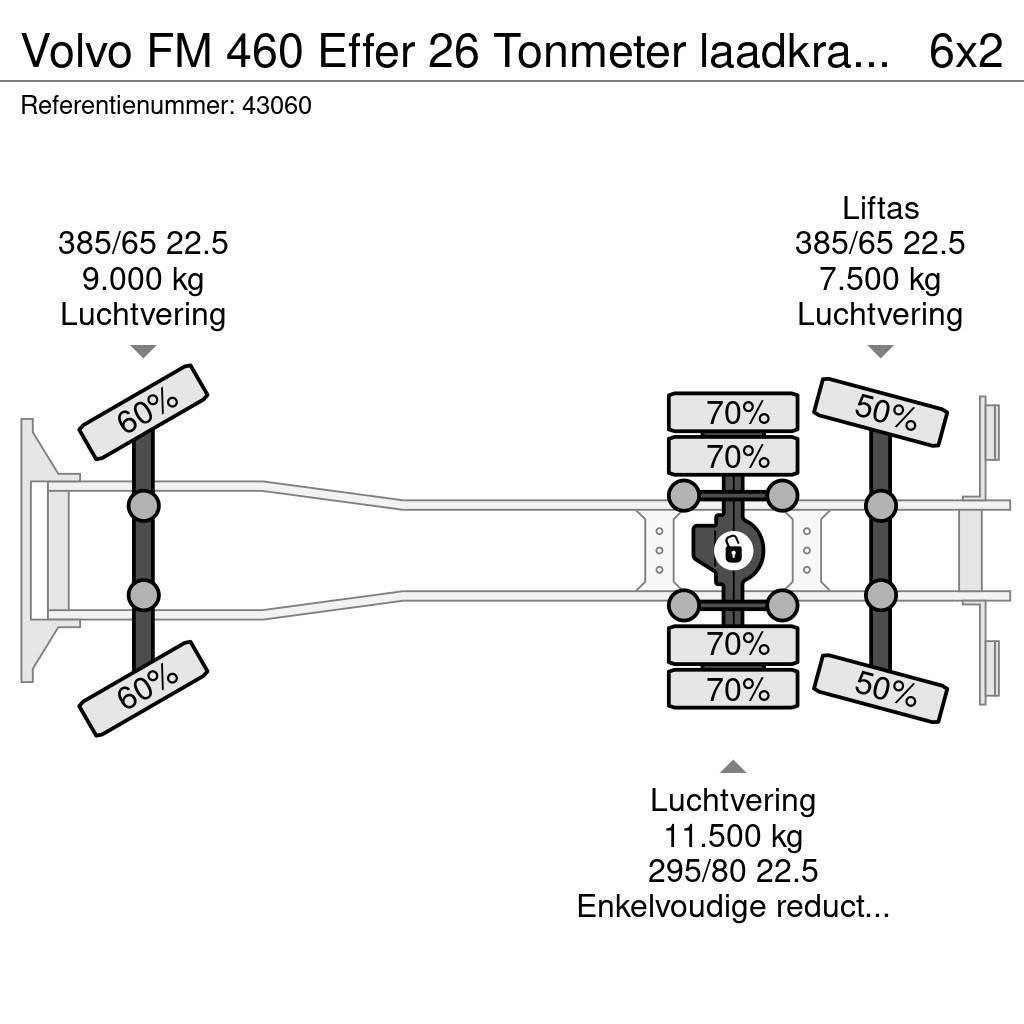 Volvo FM 460 Effer 26 Tonmeter laadkraan Kipper Just 94. Kipper
