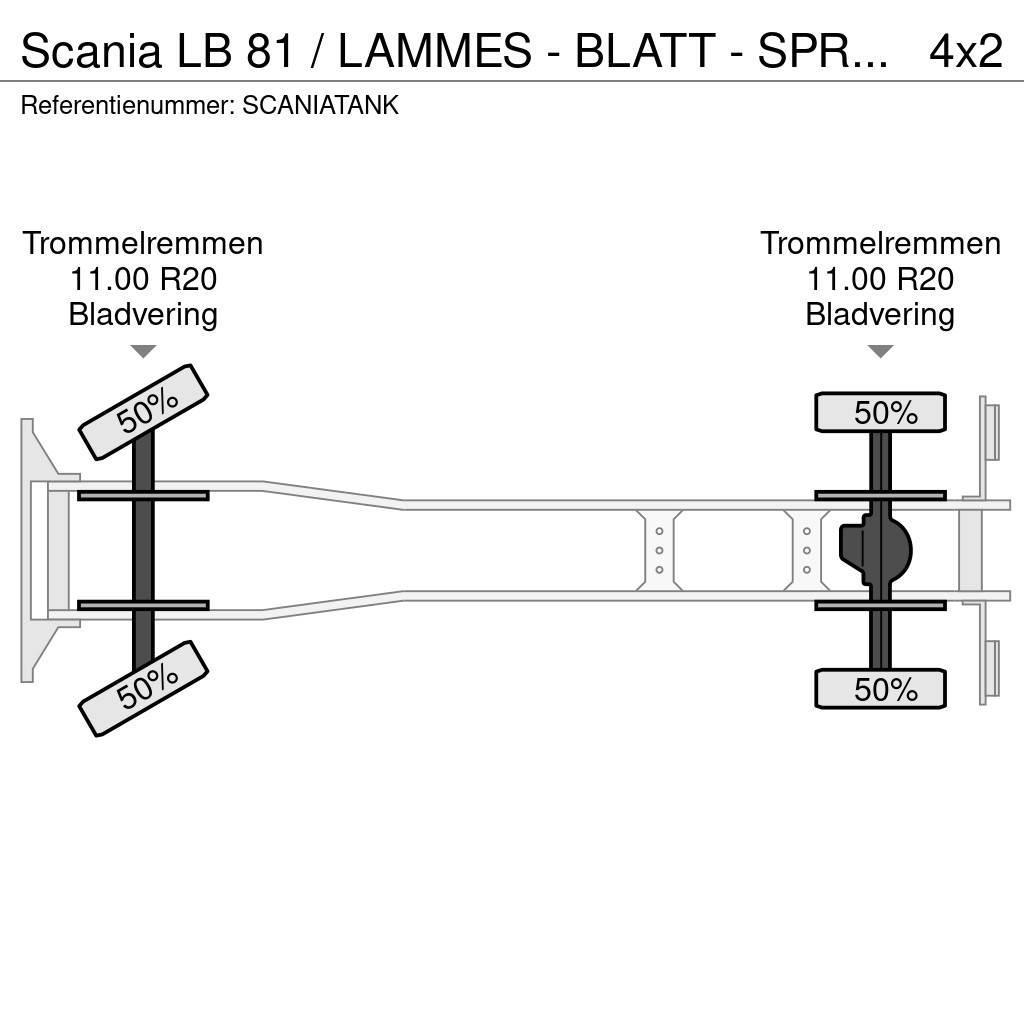 Scania LB 81 / LAMMES - BLATT - SPRING Tankwagen