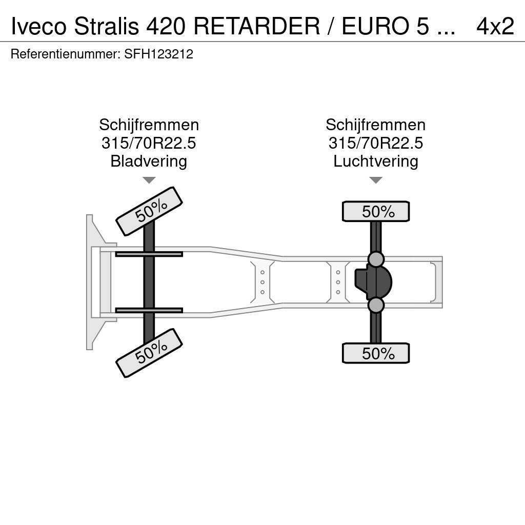 Iveco Stralis 420 RETARDER / EURO 5 STANDAIRCO Sattelzugmaschinen